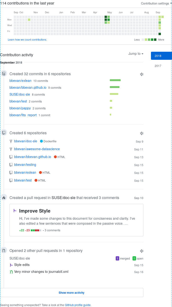 GitHub
